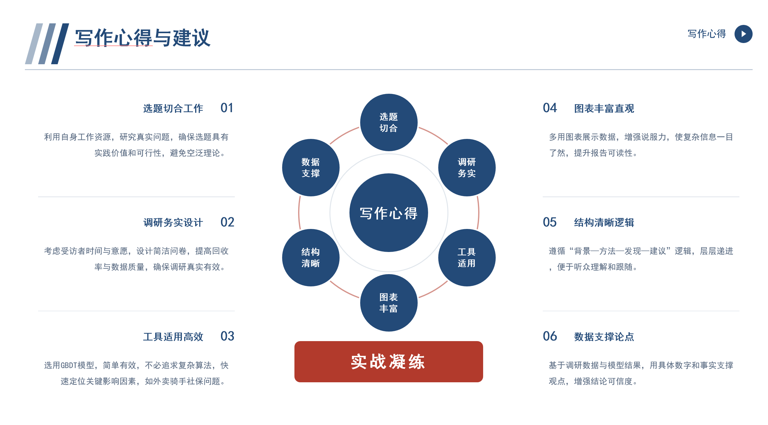 活动由院长助理聂晨主持