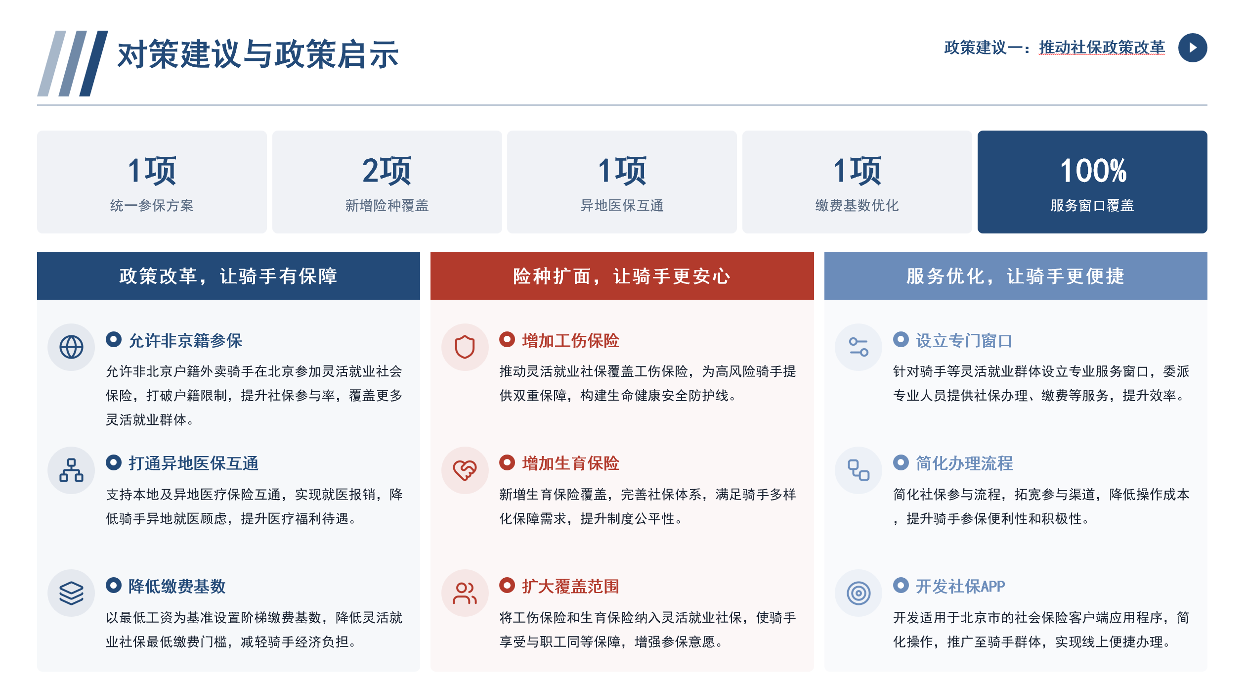 北航MPA“导学说”系列第一期讲座于